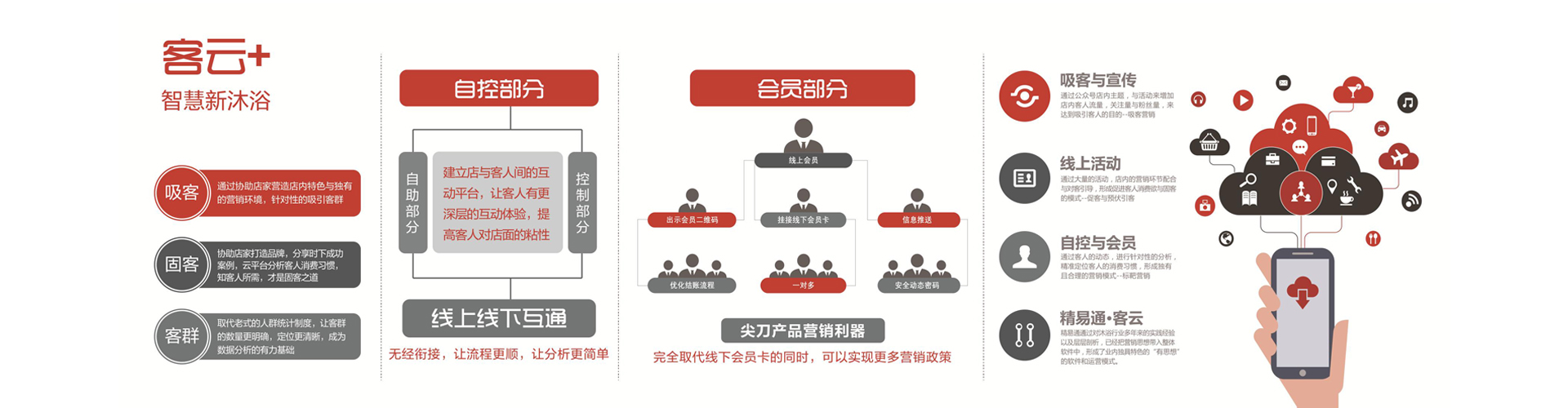 公路氣象站